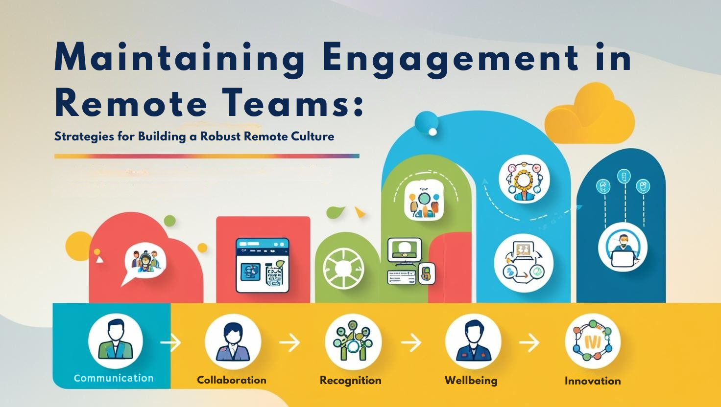 Maintaining Engagement in Remote Teams.png