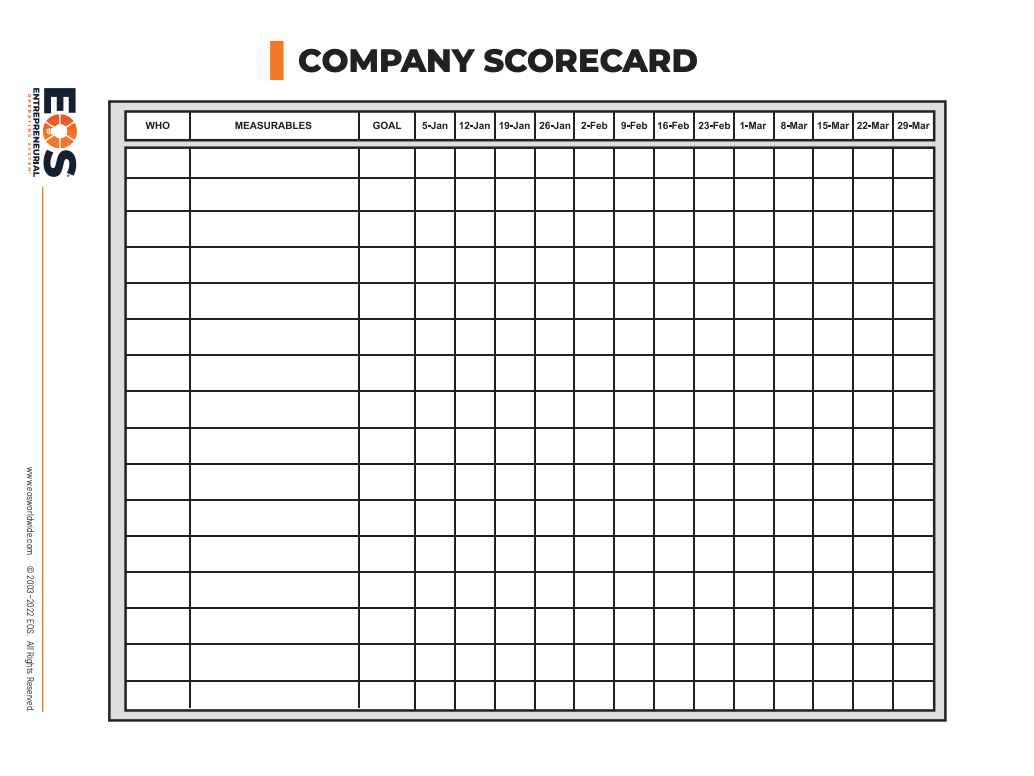 EOS Scorecard.png