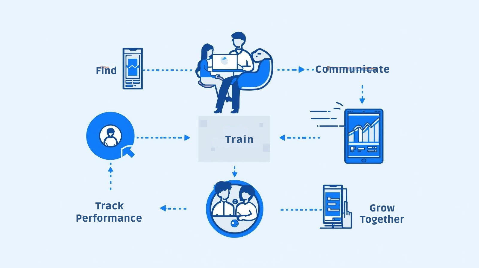 A virtual assistant enhancing social media strategy for a business.